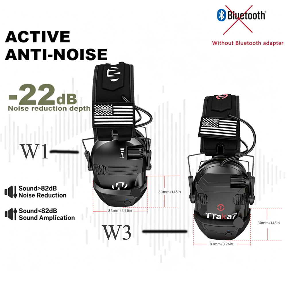 W1/W3 Electronic Shooting Earm - Earmuffs Foldable review and price